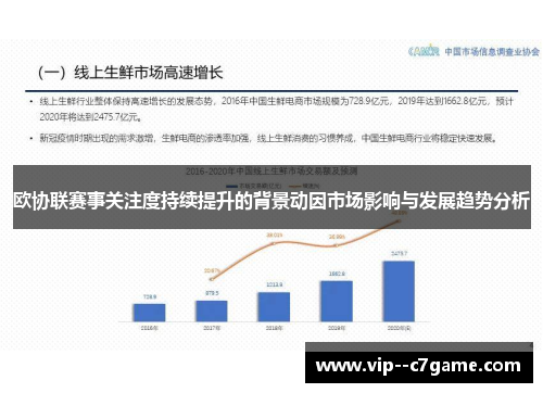 欧协联赛事关注度持续提升的背景动因市场影响与发展趋势分析 欧协联赛事关注度持续提升的背景动因市场影响与发展趋势分析
