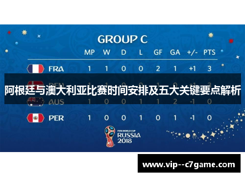 阿根廷与澳大利亚比赛时间安排及五大关键要点解析