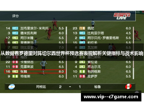 从数据看罗德里对阵切尔西世界杯预选赛表现解析关键指标与战术影响