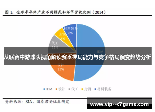 从联赛中游球队视角解读赛季搅局能力与竞争格局演变趋势分析